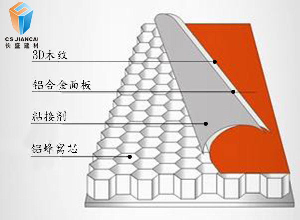 3D木紋鋁蜂窩板結(jié)構(gòu)圖